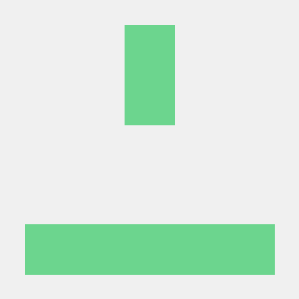 Dare Dev Github - Premium Light Texture - Ultra HD