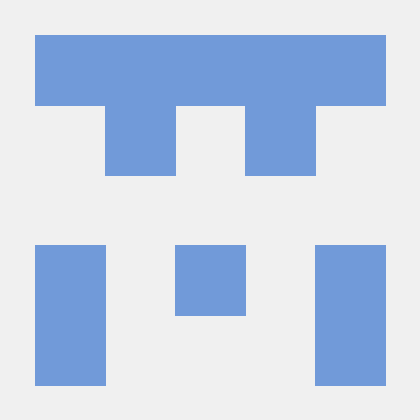 Pragmatic Growth Github - Sunset Pattern Collection - HD Quality