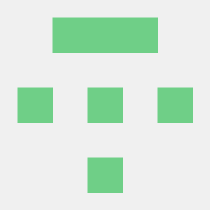 Praj 17 Prajwal Waykos Github - Stunning 4K Light Images | Free Download