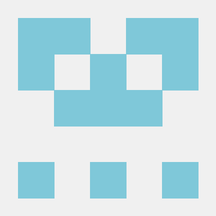 Github Mayankmehar9128 Java Script Program - Premium Sunset Photo Gallery - Full HD