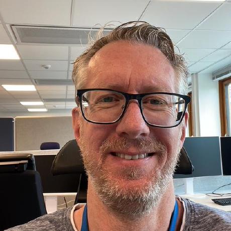 Perolofsson Per Olofsson Github - Colorful Photo Collection - 8K Quality