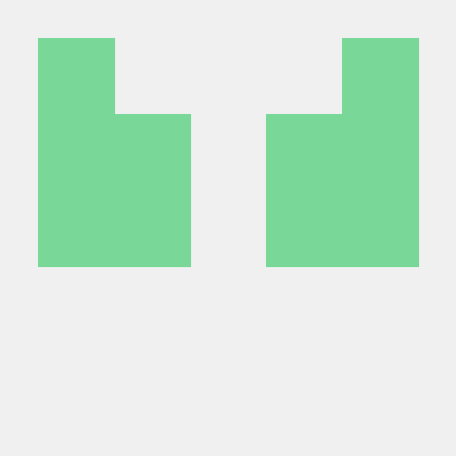 Uko Dev Live Uko Uche Github - Download Incredible Sunset Art | Ultra HD