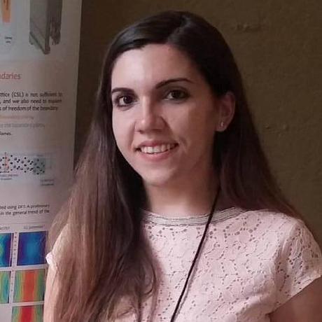 Github Maria Yankova Matflow Abaqus - Premium Sunset Photo Gallery - Ultra HD