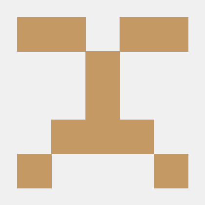 Phantom Labs Github - Stunning Vintage Texture - Desktop