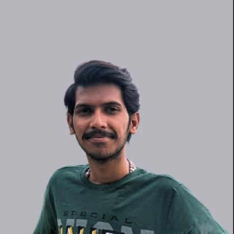 Swamy12s Lavudya Swamy Github - Download Incredible Minimal Art | HD