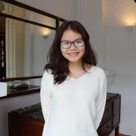 Nguyenha269hp Ha Nguyen Github - Sunset Image Collection - Mobile Quality