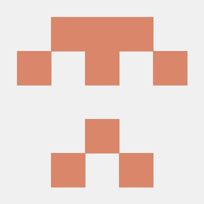 Kates Projects Github - Gorgeous Vintage Photo - Mobile