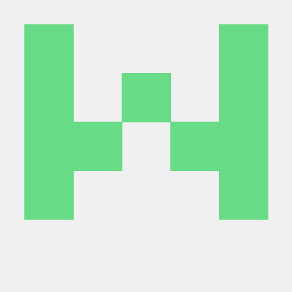 0carl47 Mr 47 Github - Best Sunset Patterns in 4K