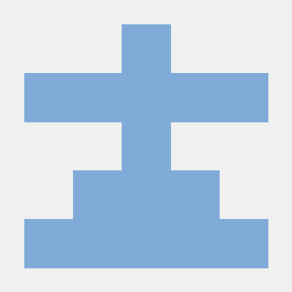 Chitranshs Chitransh Github - Best Dark Pictures in 4K