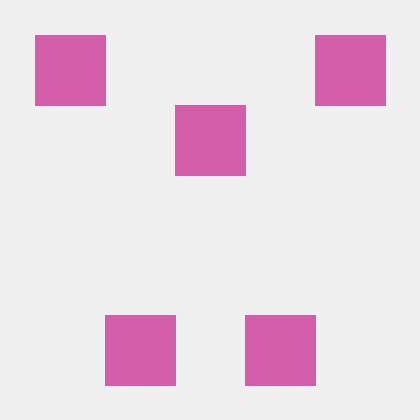 Armand Dev Armand Codreanu Github - Mobile Sunset Textures for Desktop