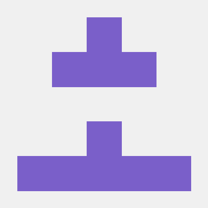 Github Defect Spectrum Authors Defect Spectrum - Amazing Retina Sunset Backgrounds | Free Download