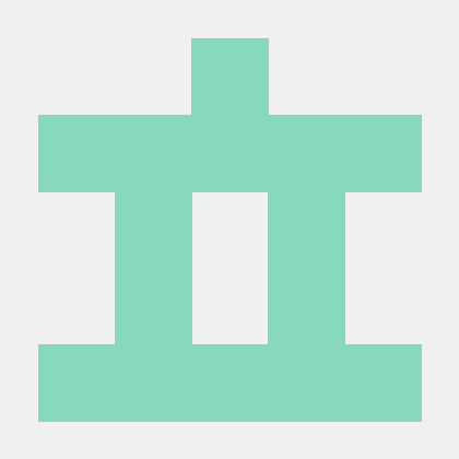 Fierce Bri Aphiwe Github - Download Modern Vintage Design | High Resolution