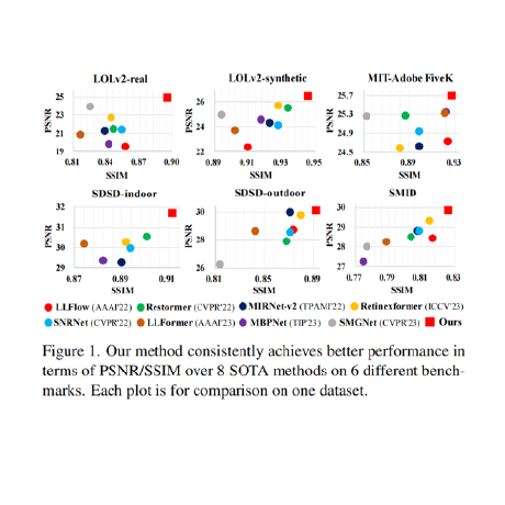 Github Njupt Ipr Xulintao Upt Flow - High Resolution Landscape Wallpapers for Desktop