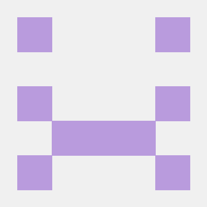 Cityu Assignment Github - Beautiful Dark Design - HD