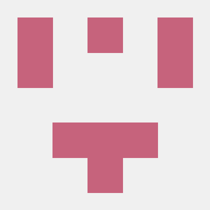 Bold Strategies Github - Stunning HD Sunset Wallpapers | Free Download