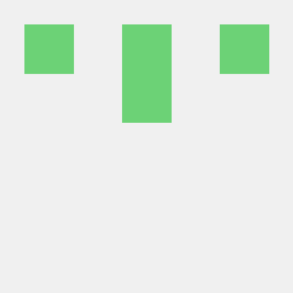 Zeyiwen Zeyi Wen Github - Retina Vintage Photos for Desktop