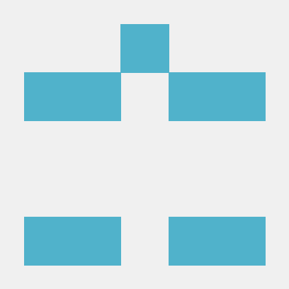 Usage Civrealm Documentation - Sunset Patterns - Creative High Resolution Collection