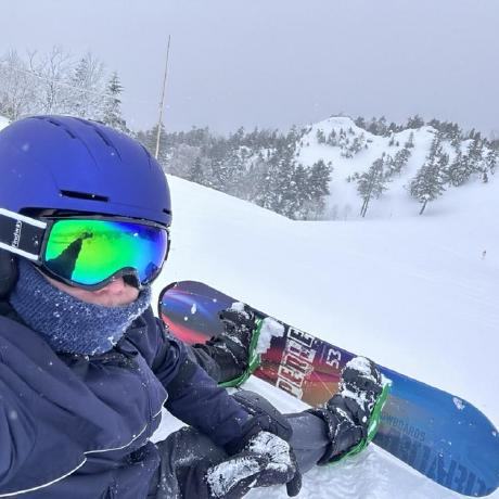 Atsangcc Albert Tsang Github - Beautiful Retina Sunset Textures | Free Download