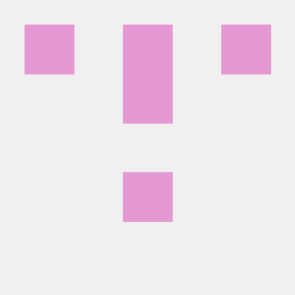 Mindful Machines Github - Premium Sunset Picture Gallery - Mobile