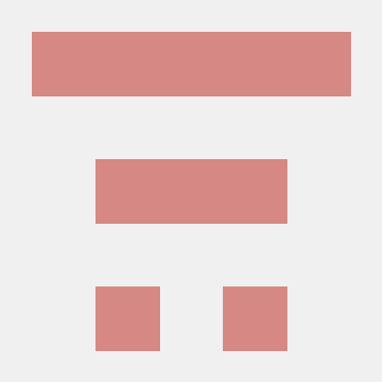 Simul Github - Premium Sunset Wallpaper Gallery - 4K