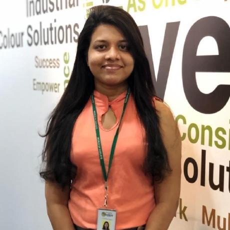 Jayani Chamika Jayani Samarasinghe Github - 4K Sunset Illustrations for Desktop