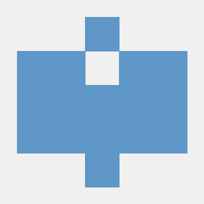 Horvath3ga Gabor Horvath Github - High Quality Mobile Sunset Patterns | Free Download