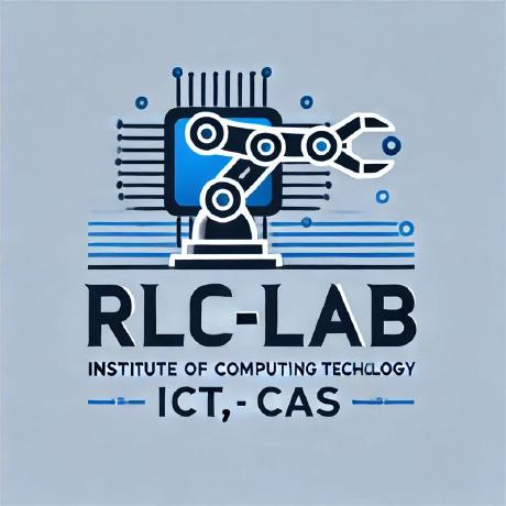 Rlc Group Github - Premium Geometric Image Gallery - 8K