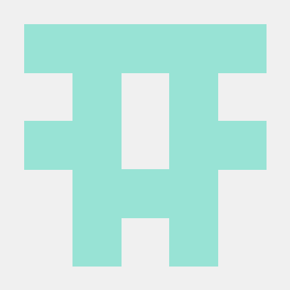 Github Kun1007 Soft Moe My Github Blog Soft Moe Means Powered - Stunning 8K Dark Textures | Free Download