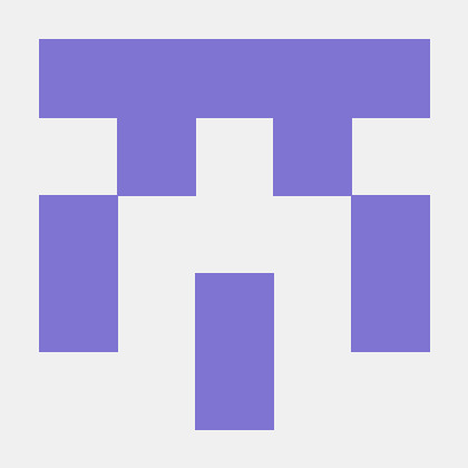 Future Development Byteforest Docs - High Quality 4K Sunset Backgrounds | Free Download