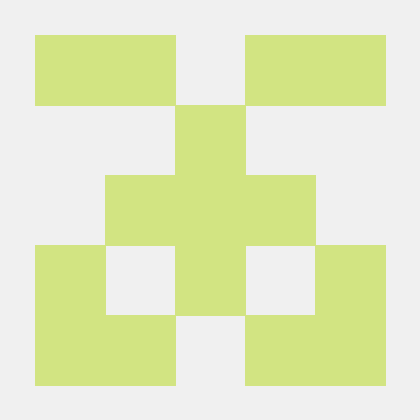 Github Arya A Nair Team Manager - Premium Sunset Wallpaper Gallery - High Resolution