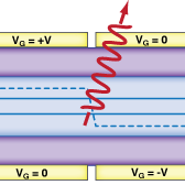 Dean Lab 2d Github - Best Gradient Pictures in High Resolution