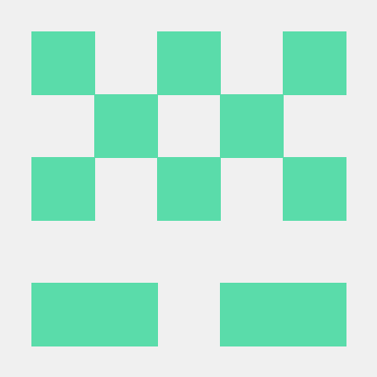 Github Manglulu Pairing Project - Amazing High Resolution Sunset Textures | Free Download