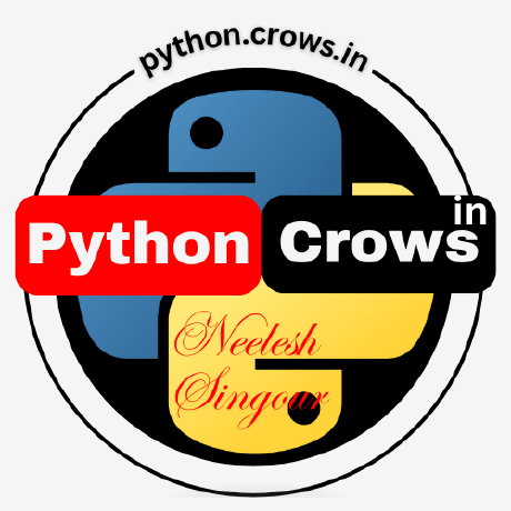 Court Of Crows The Underdark System Github - Download Beautiful Sunset Image | High Resolution