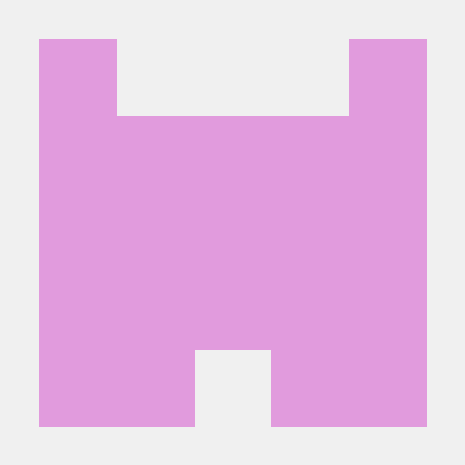 Israelackerman Israel Github - Best Sunset Images in HD