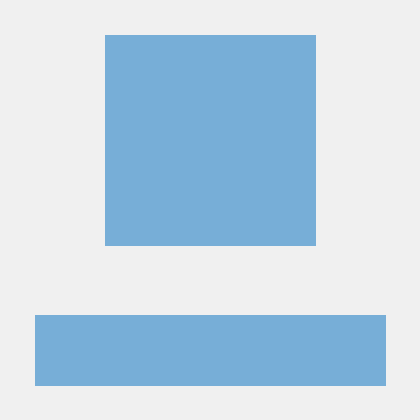 Iut Dev S Group Github - High Quality Landscape Pattern - Mobile