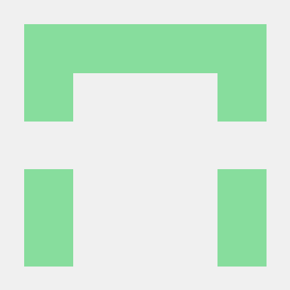 Github Ancuta P C Practice - Best Vintage Arts in Full HD