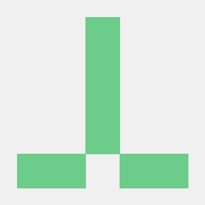 Emily1618 Emi Ly Github - Desktop Sunset Wallpapers for Desktop