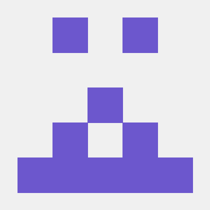 Sir Dg Sirdg Github - Nature Photo Collection - 4K Quality