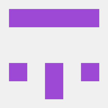 Mastermind Inventory Github