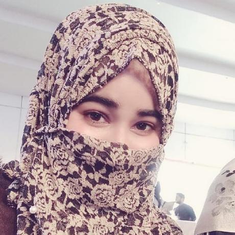 Usraabid Usra Abid Github - Sunset Wallpapers - Creative HD Collection