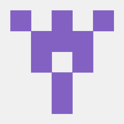 Github Algebraxcalculus Algebraxcalculus Github Io - Perfect Sunset Photo - Full HD