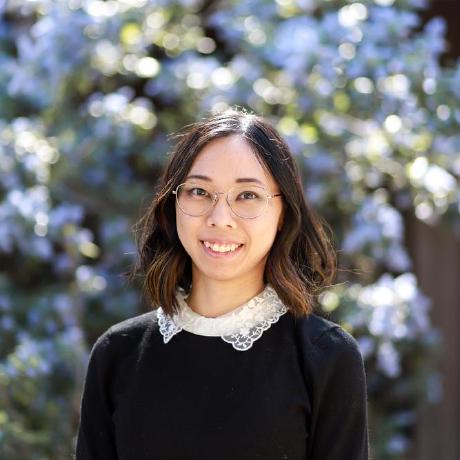 Acheung 1 Andrew Cheung Github - Download Stunning Sunset Wallpaper | High Resolution