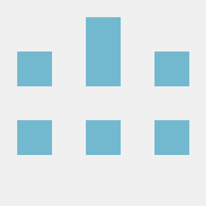 E Africa Github - Minimal Designs - Creative High Resolution Collection