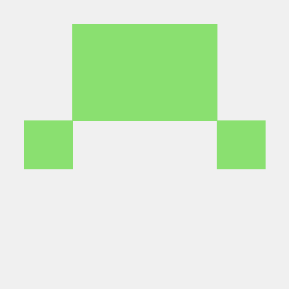 Mymy 0425 Github - Premium Sunset Image Gallery - HD