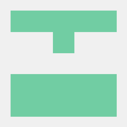 Github Cozardev Cozardev - Premium Abstract Pattern Gallery - 4K