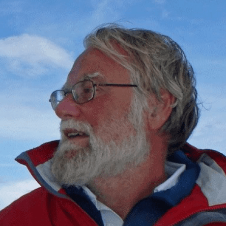 Rob Cable Github - Sunset Design Collection - Mobile Quality