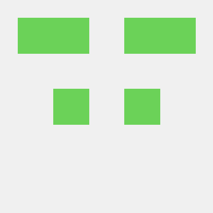 Unlocking Developer Ai Superpowers With Github Copilot Atmosera - Sunset Designs - Artistic Retina Collection