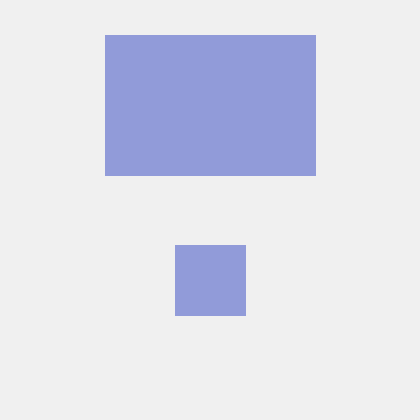 Prity Cse Github - Minimal Images - Perfect Retina Collection