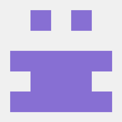 Edo Ado Github - Best Sunset Photos in 4K