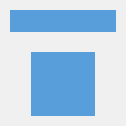 Devbaji Ananthakrishnan Baji Github - Download Artistic Abstract Photo | Retina